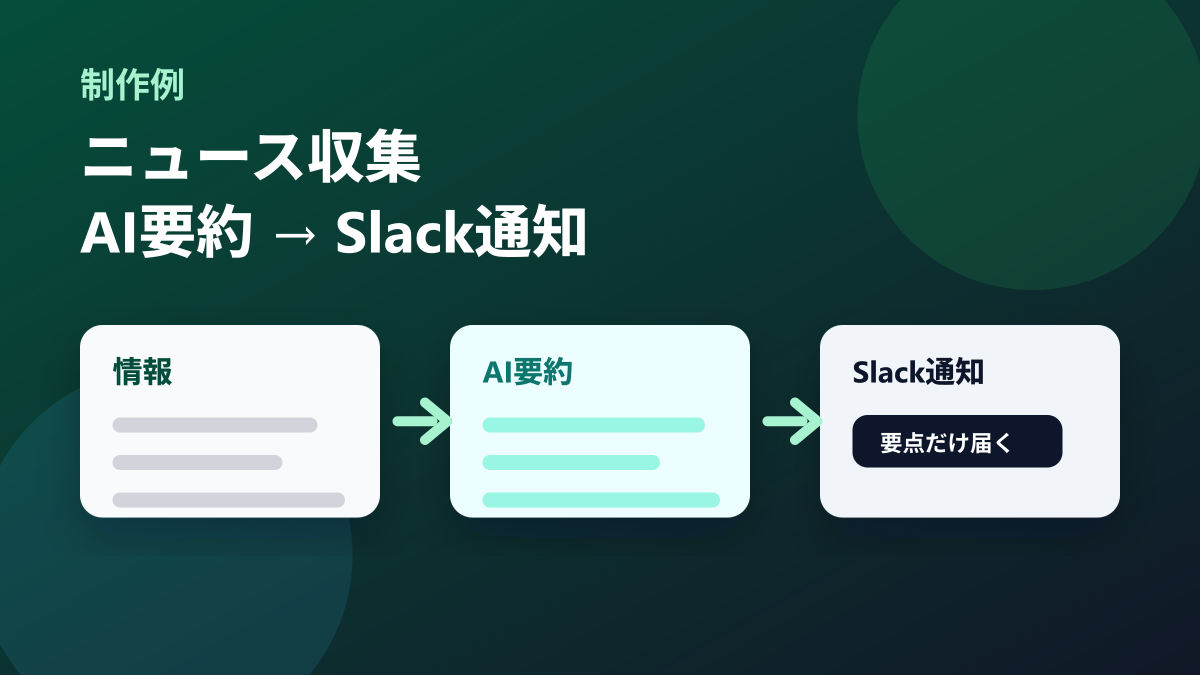 文書作成支援ツールの制作例